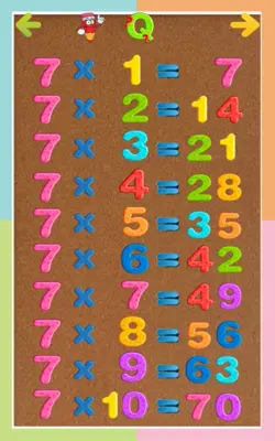 Kids Multiplication Tables android App screenshot 23