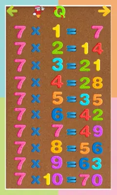 Kids Multiplication Tables android App screenshot 7